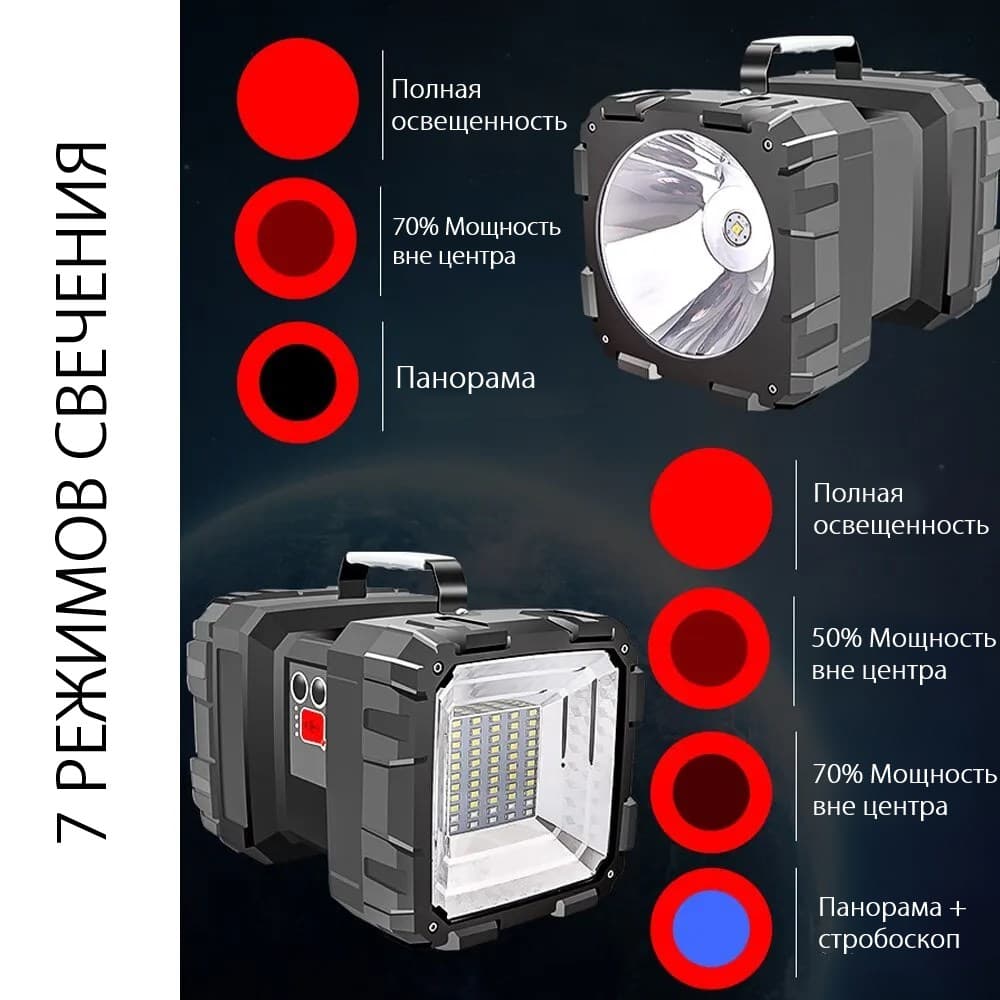 Фонарь для охотника